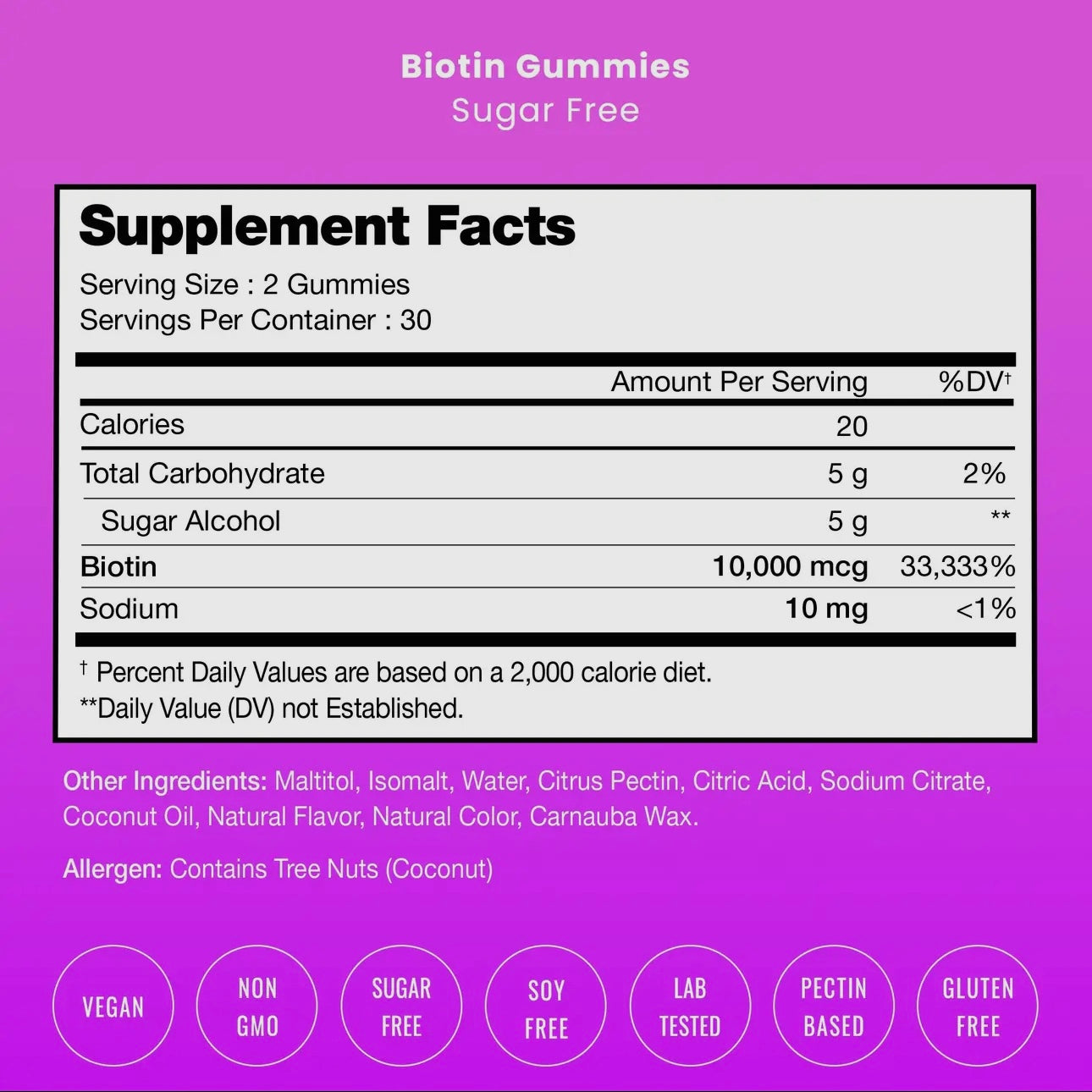 Biotin Gummies