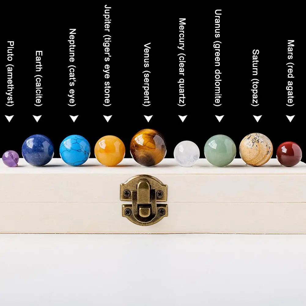 Natural Crystal Shaped Planets - Solar Sun System