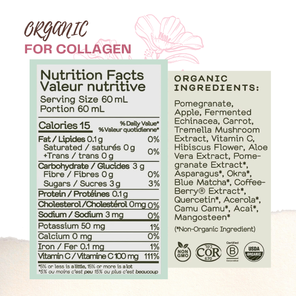Greenhouse Wellness Shots - 12 Pack