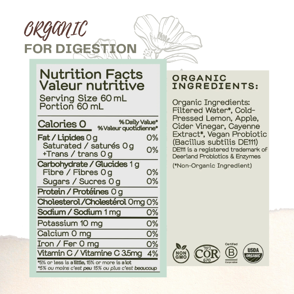 Greenhouse Wellness Shots - 12 Pack