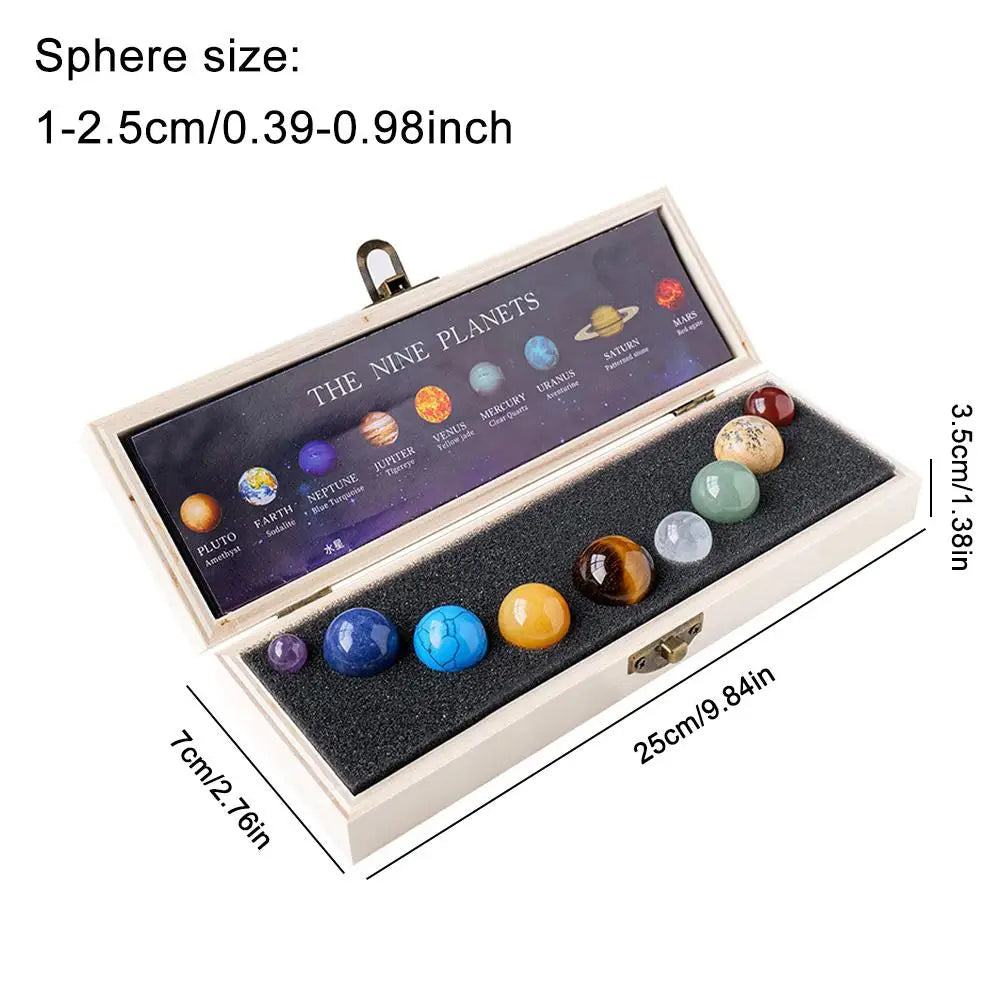 Natural Crystal Shaped Planets - Solar Sun System
