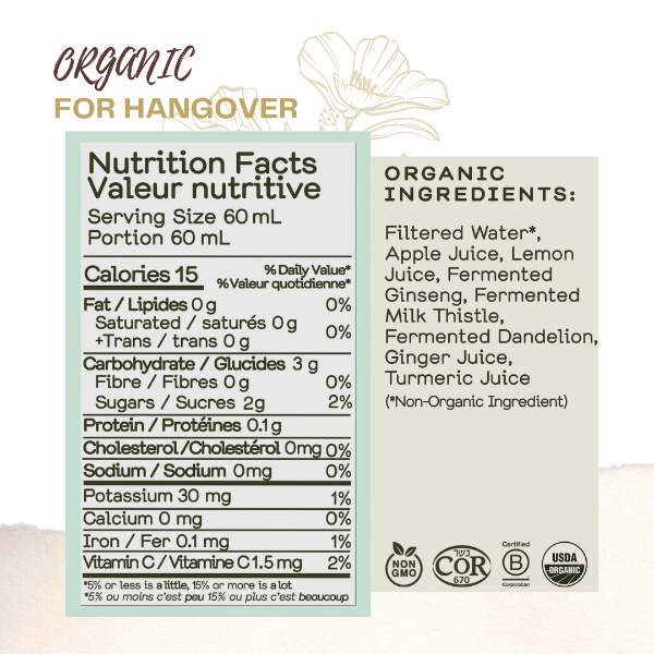 Greenhouse Wellness Shots - 12 Pack