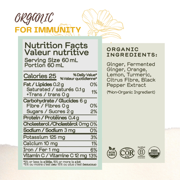 Greenhouse Wellness Shots - 12 Pack