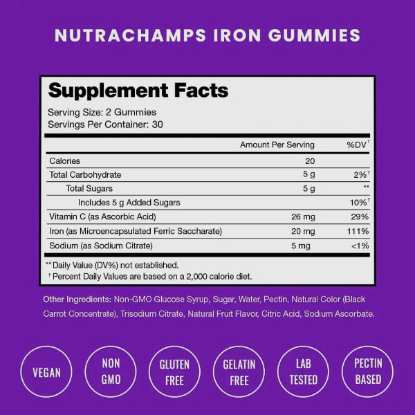 Iron Gummies