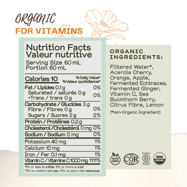 Greenhouse Wellness Shots - 12 Pack