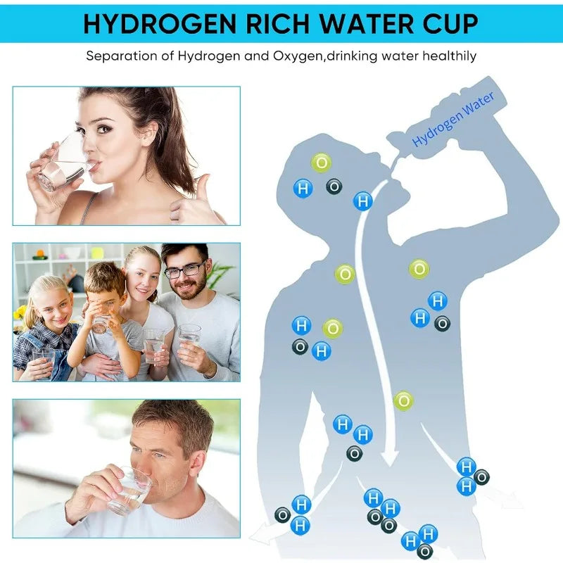 Portable Hydrogen Water Bottle Generator