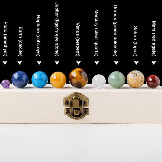 Natural Crystal Shaped Planets - Solar Sun System