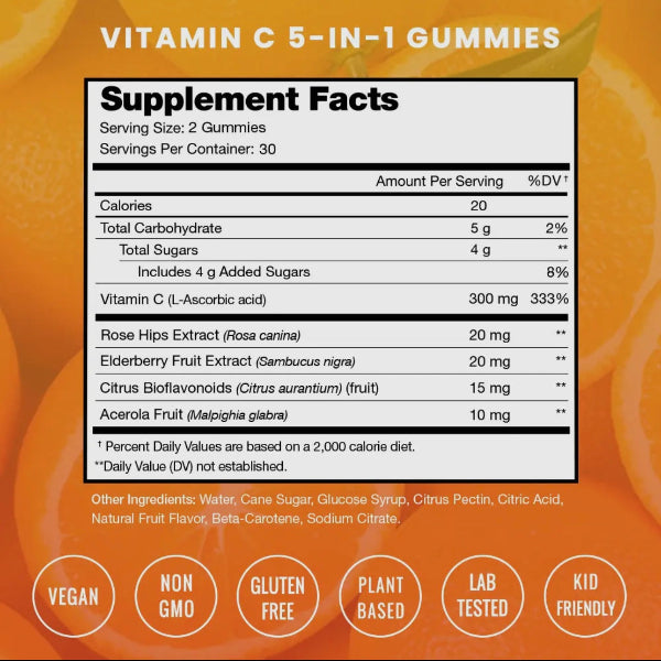 Vitamin C Gummies